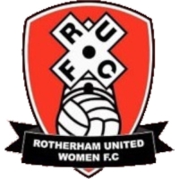 Rotherham United Women